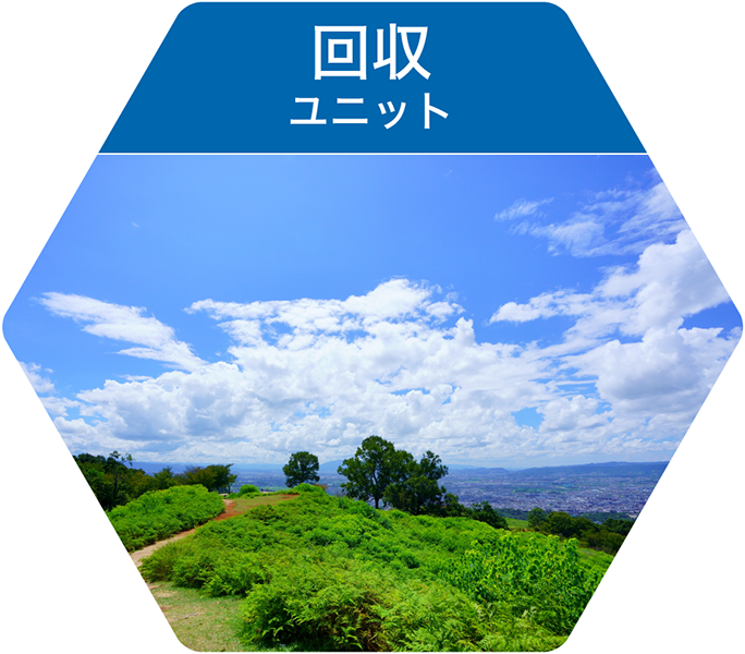 回収ユニット